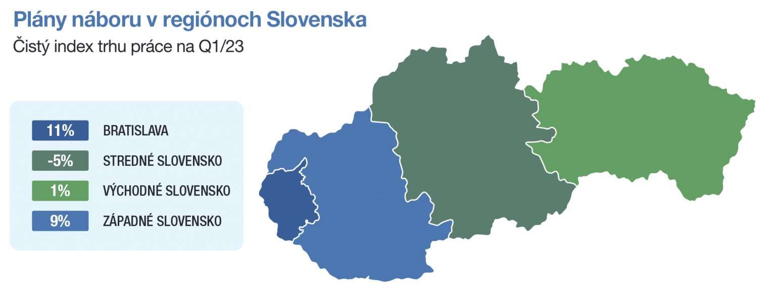 MEOS_Q1_2023_graf_SK_02i-1536x584