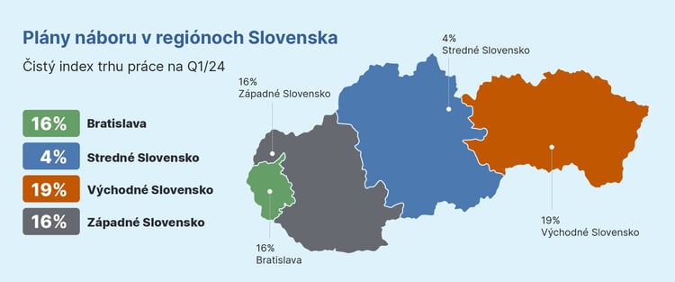 MEOS_Q1_2024_Slovakia-SK_GRAF02 (3)