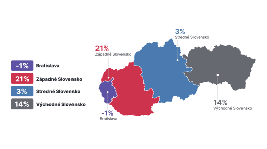 MEOS_Q2_2025_mapa